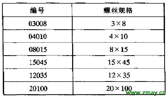 暗示法