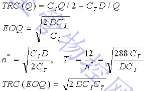 连续检查库存控制策略