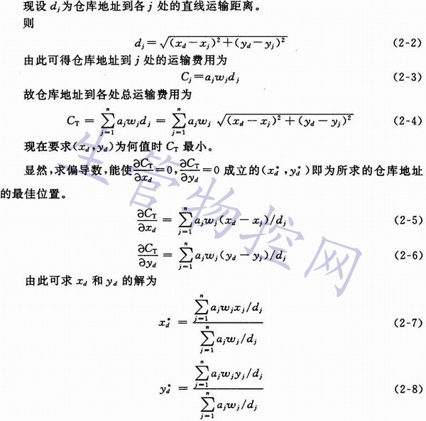 数值分析法