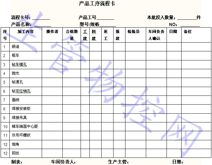 产品工序流转卡实施细则