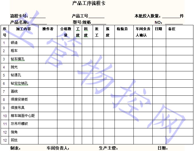 产品工序流程卡样本