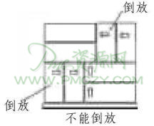 不要倒放物料