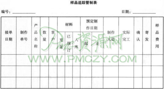 样品追踪管制表