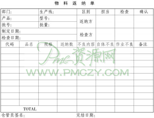 物料返纳单