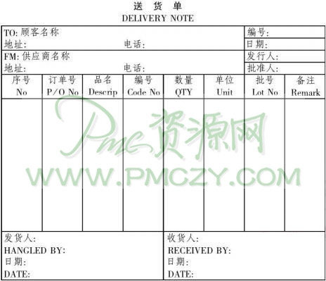 仓库预接收材料凭据及方法