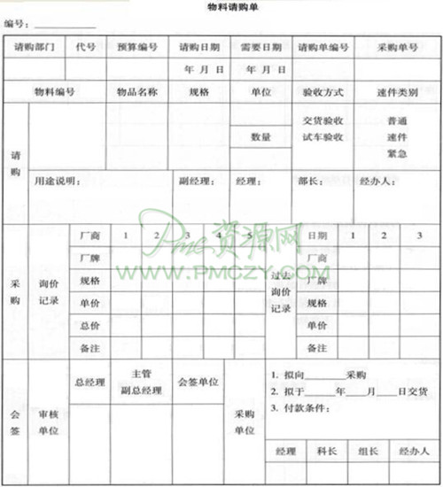 物料<a  data-cke-saved-href=https://www.sgwk.info/materialcontrol/20081105265.html href=https://www.sgwk.info/materialcontrol/20081105265.html target=_blank >请购单</a>