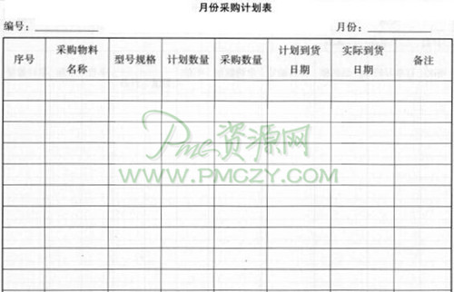 月份<a data-cke-saved-href=https://www.sgwk.info/procurementmanagement/20081122418.html href=https://www.sgwk.info/procurementmanagement/20081122418.html target=_blank >采购计划表</a>