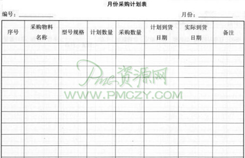 月份<a  data-cke-saved-href=https://www.sgwk.info/procurementmanagement/20081122418.html href=https://www.sgwk.info/procurementmanagement/20081122418.html target=_blank >采购计划表</a>