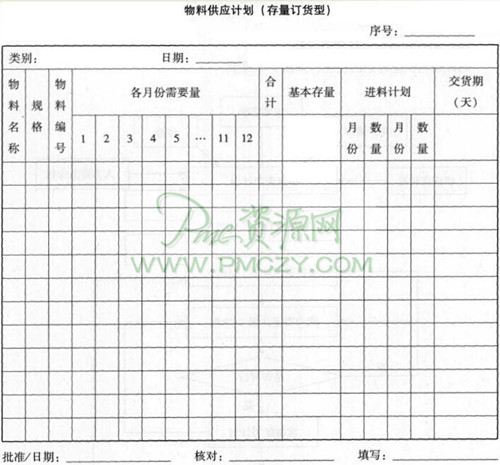物料供应计划(存量订货型)