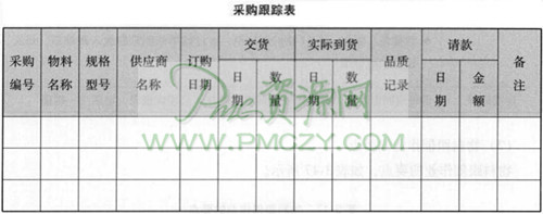 采购跟踪表