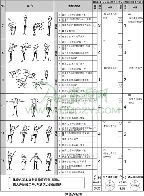 体操点检表