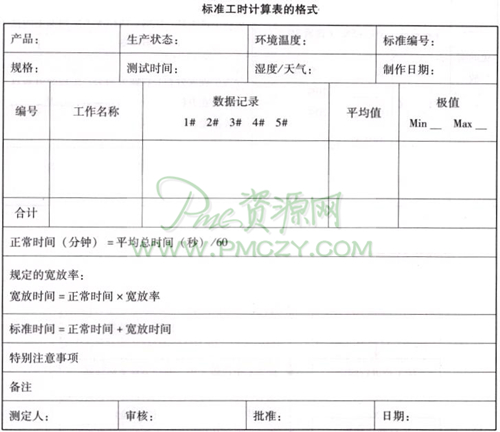 标准工时计算表的格式