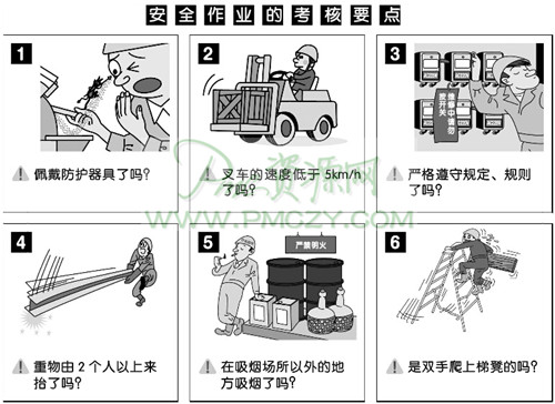 安全作业的考核要点