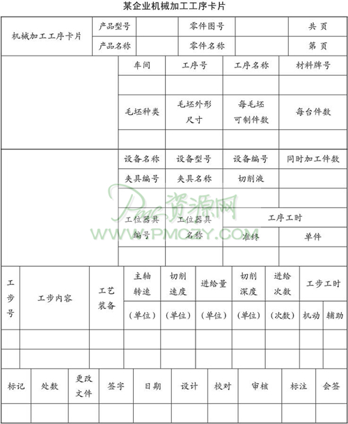 某企业机械加工工序卡片