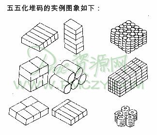 五五化堆码的实例图象