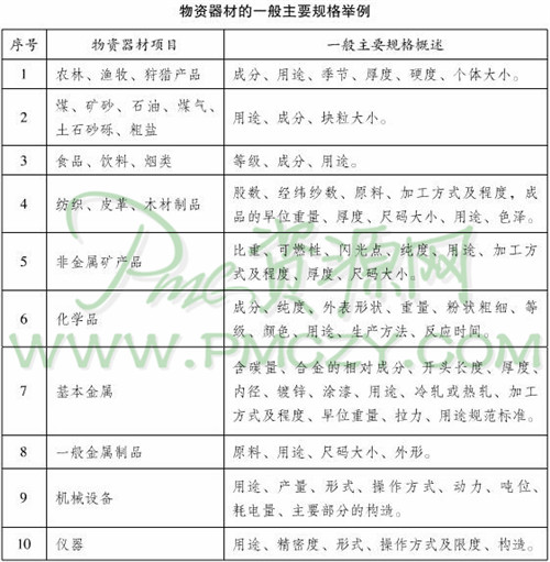 物资器材的一般主要规格举例