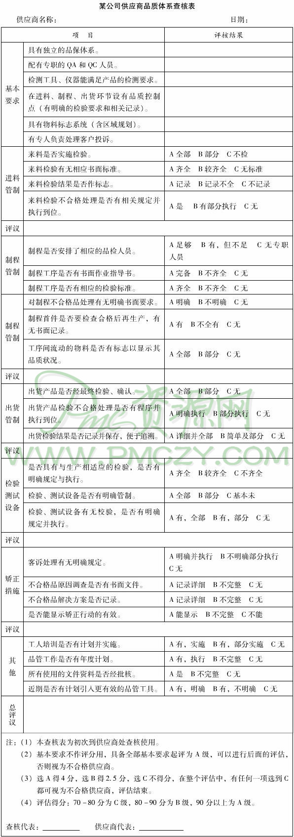 如何加强供应商品质管理