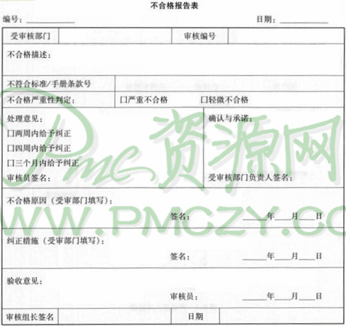 不合格报告表