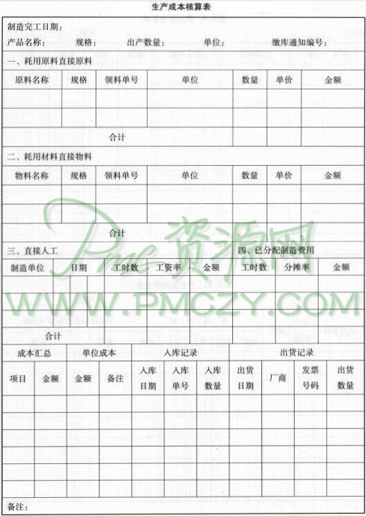 生产成本核算表