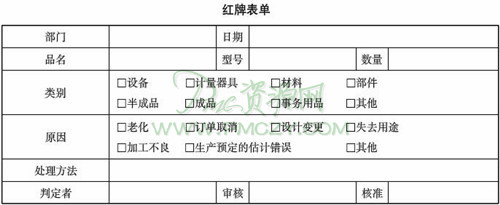 红牌表单