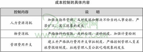 成本控制的具体内容