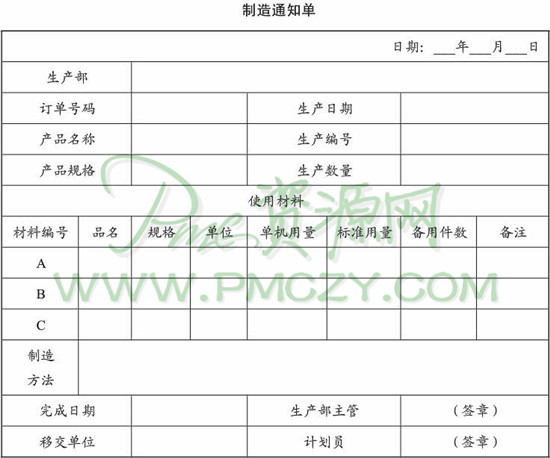 制造通知单