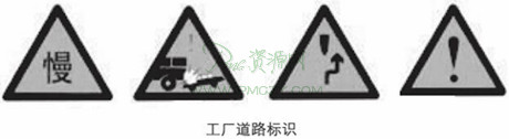 工厂道路标识