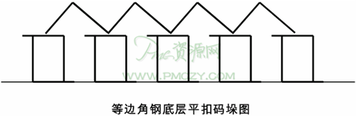 等边角钢底层平扣码垛图