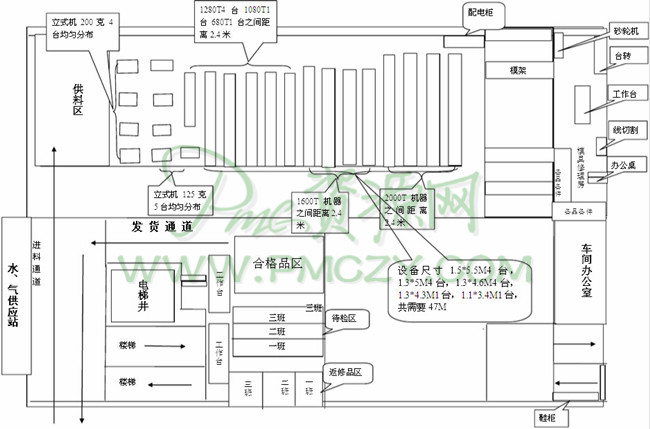 车间定置管理平面图