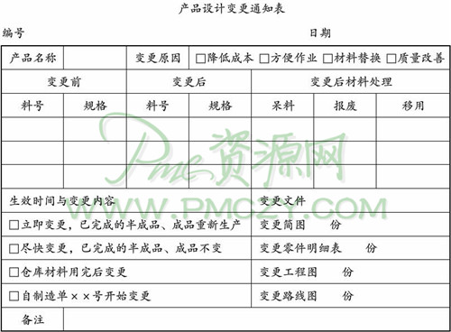 产品设计变更通知表