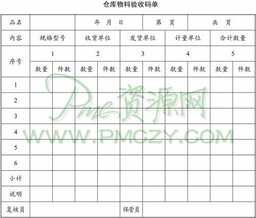 仓库物料验收码单