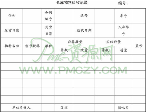 仓库物料验收记录