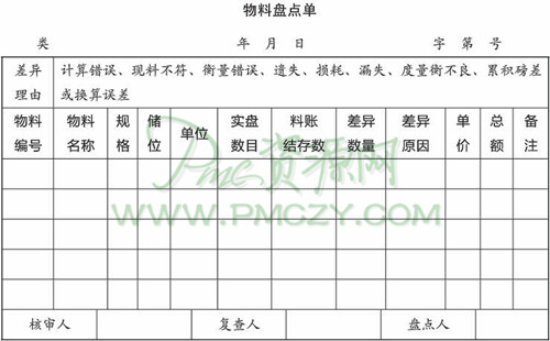 物料盘点的基本方法