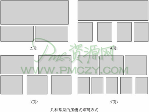 几种常见的压缝式堆码方式