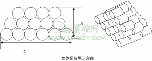 立体梯形垛示意图