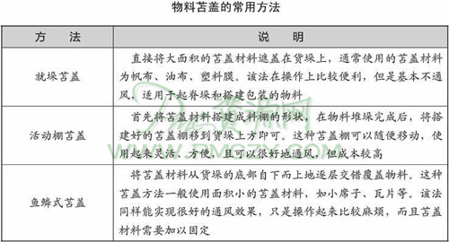 物料苫盖的常用方法