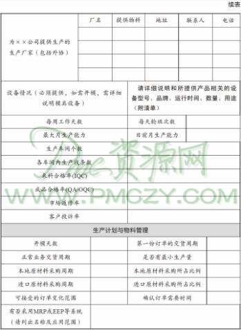 供应商生产能力体系调查表