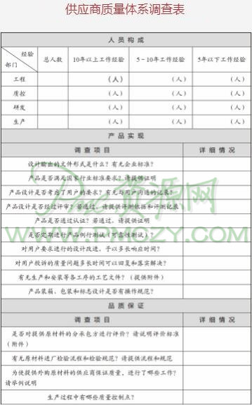 供应商质量体系调查表