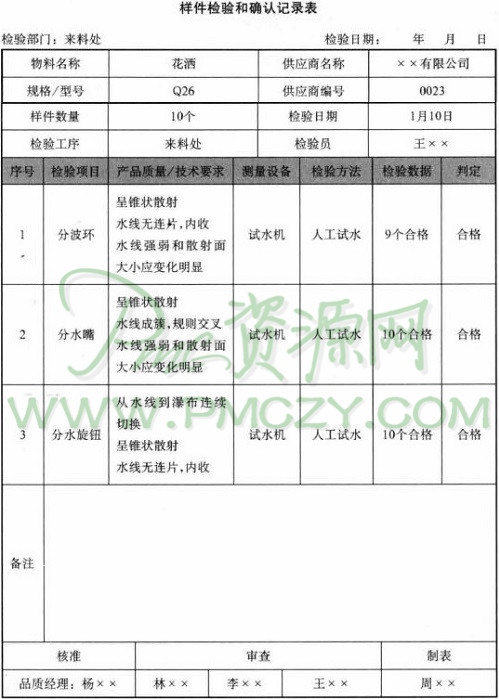 样件检验和确认记录表