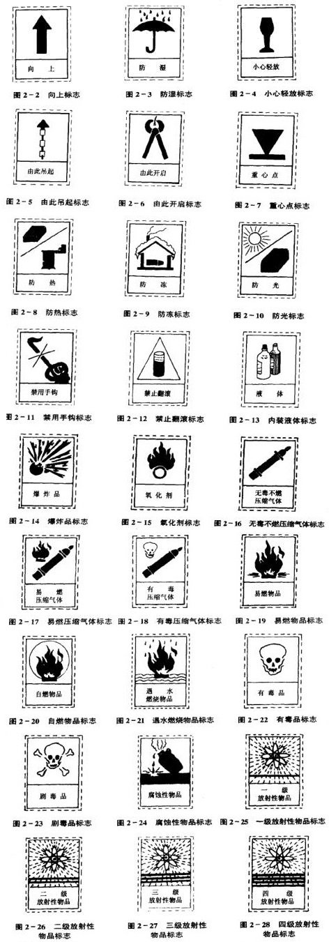 标志图