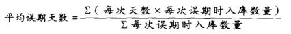 制定保障储备定额计算公式