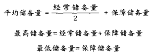 制定物料的其他储备量计算公式