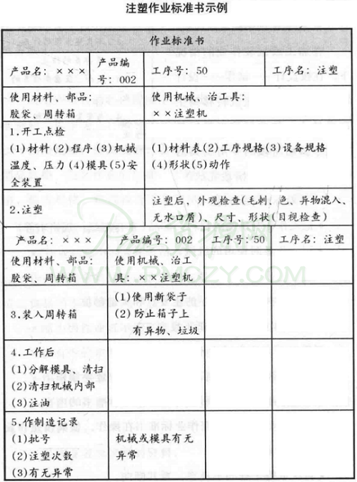 注塑作业标准书示例