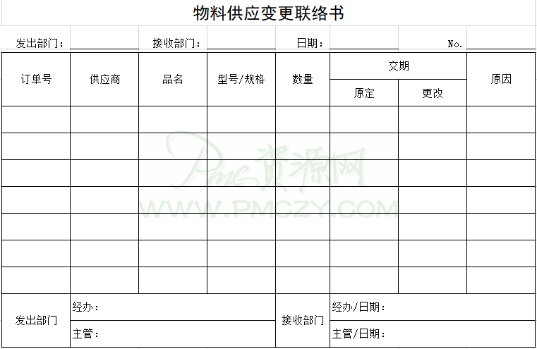 物料供应变更联络书