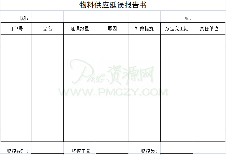 物料供应延误报告书