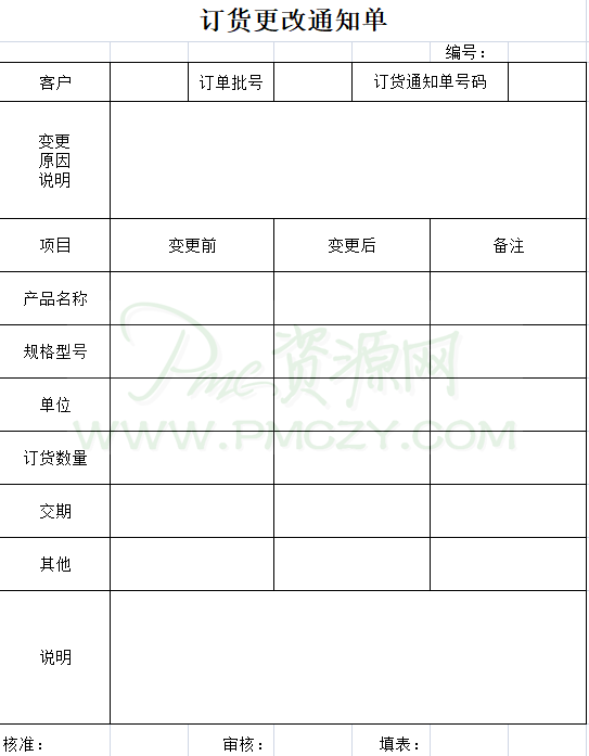 订货更改通知单