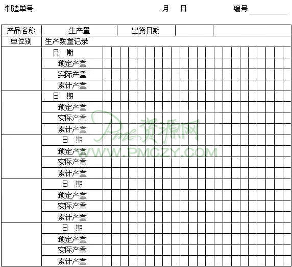 生产进度管理表