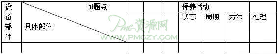 质量构成要因分析（Q-Component分析）法