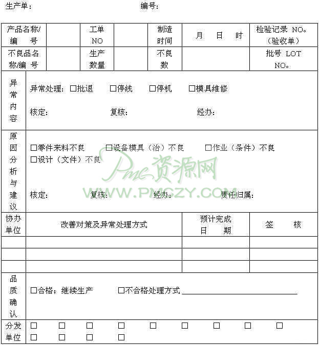 过程异常联络单