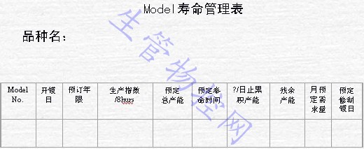 镆治工具寿命管理